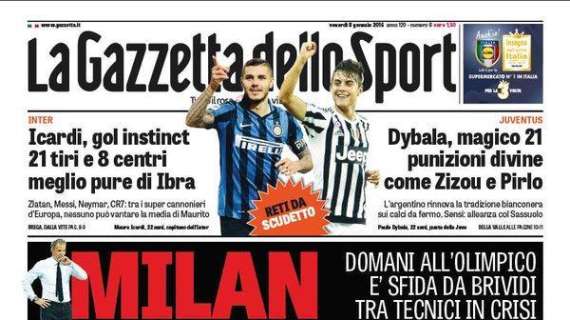 Prime pagine - Icardi, gol instinct. Mancini cancella Melo: il brasiliano è in vendita, puntati Diarra ed Eder