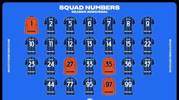 Mercato chiuso, rosa definita: l'Inter rende noto l'elenco ufficiale dei numeri di maglia per la stagione 2020/21