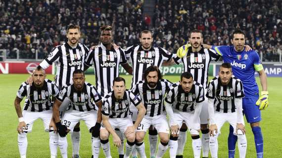 Juventus, seduta tattica in vista del match con l'Inter