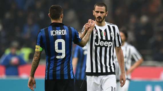 Opta - Juve-Inter, numeri e curiosità del match