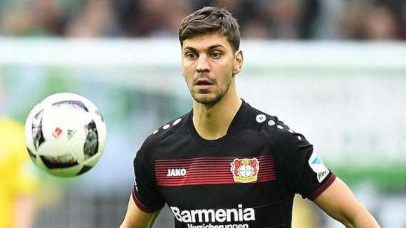 Difesa Inter: tra Mangala, Denayer e Foyth rispunta anche il nome di Dragovic