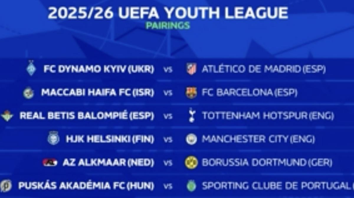 Youth League, l'Inter Primavera pesca il Colonia ai sedicesimi di finale: si giocherà in gara secca in Germania