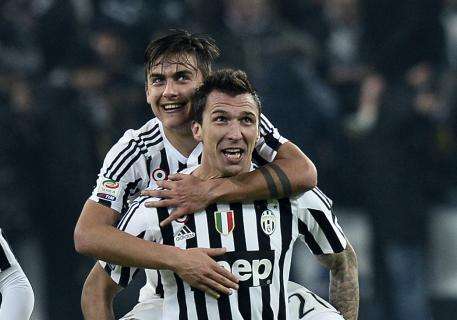 Qui Juve - Dybala-Mandzukic davanti, Hernanes regista