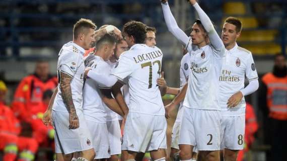 VIDEO - Quattro gol del Milan all'Empoli: gli highlights