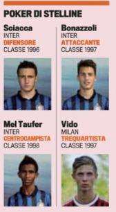 FOTO - Gazzetta: "Inter, tre gioiellini nelle giovanili"