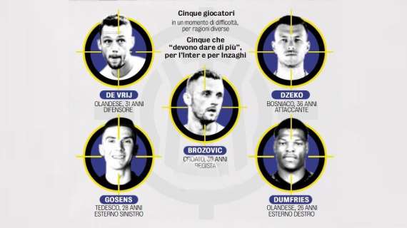 GdS - Inter, i cinque uomini in crisi: Inzaghi deve recuperare De Vrij, Brozovic, Dzeko, Dumfries e Gosens