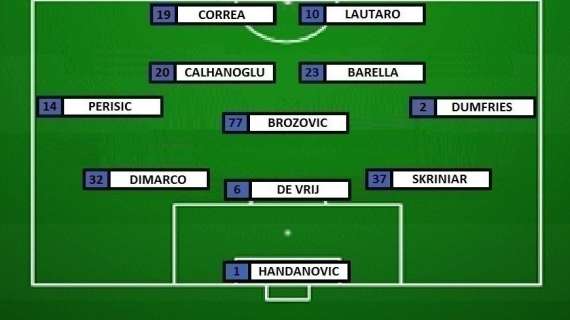 Preview Inter-Empoli - Tornano Dumfries e Calhanoglu. Due dubbi per Inzaghi