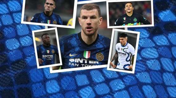Reparto offensivo, solo Dzeko sicuro di restare. La posizione attuale dei singoli e le intenzioni del club