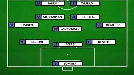 Preview Inter-Lazio - Inzaghi tira dritto: in campo quasi l'undici tipo