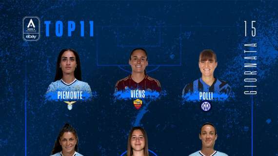 Serie A Femminile, Polli e Milinkovic nella formazione top della 15esima di campionato