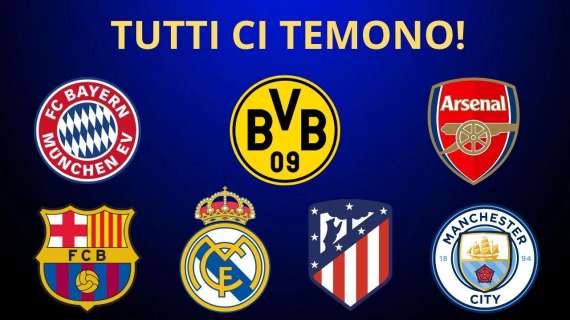 Ottavi Champions League Orario E Data Dei Sorteggi Lanalisi Sulle