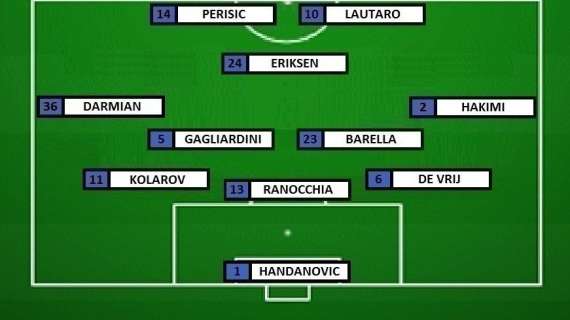 Preview Inter-Parma - Lukaku e Sanchez ko, c'è Perisic. Eriksen ancora titolare