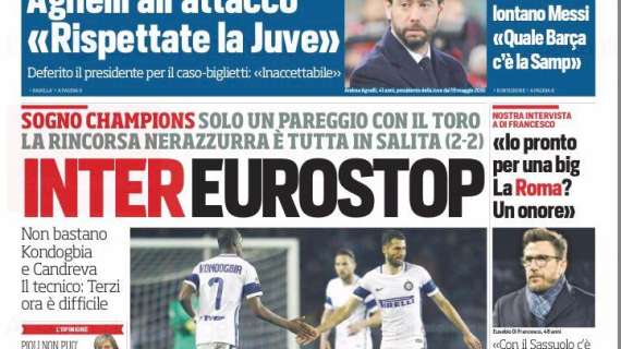 Prima CdS - Stop Inter: per la Champions ora è dura