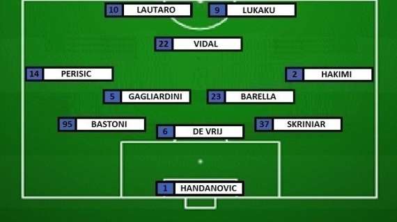 Preview Lazio-Inter - Barella c'è, Vidal pure, poi è bagarre. E ritorna la Lu-La