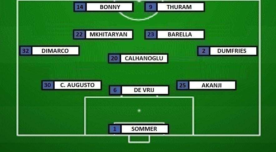 Preview Inter-Cagliari - Chivu con tre dubbi e quattro assenze