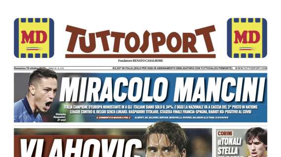 Prima TS - Inzaghi chiede rinforzi per la difesa, Inter su Izzo a gennaio