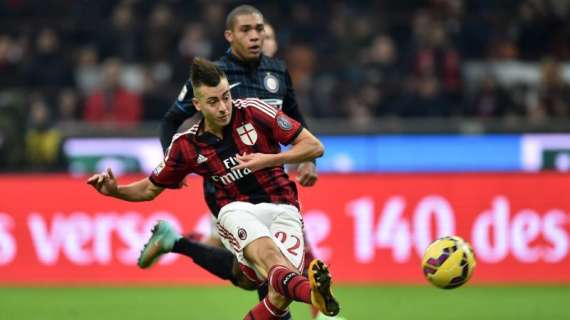 El Shaarawy, ancora un mese di riposo: niente derby