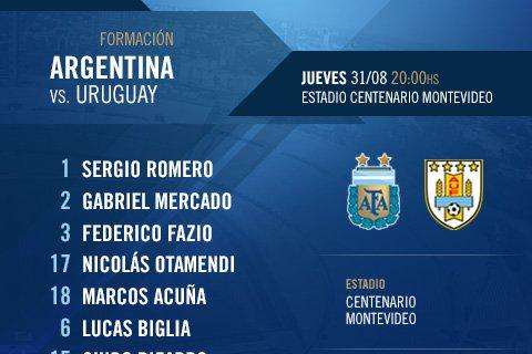 Uruguay-Argentina, Icardi e Vecino titolari