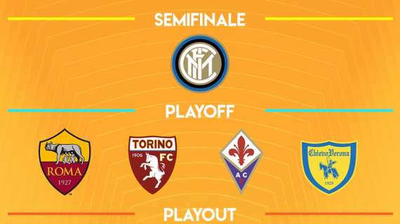 Final Four, l'Inter in semifinale contro la vincente di Chievo-Roma