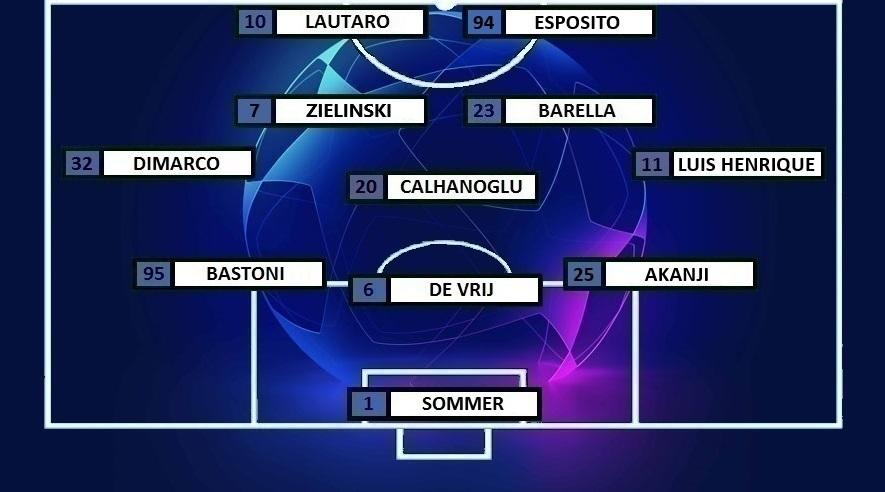 Preview Atletico-Inter - Chivu rilancia Luis Henrique? Esposito sfida Bonny