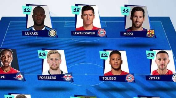 Champions League TOTW, Lukaku in attacco con Messi e Lewandowski 