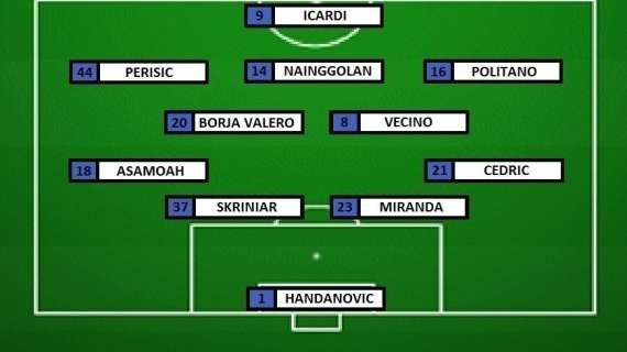 Preview Inter-Chievo - Miranda, Cedric e Borja titolari. Icardi più di Lautaro