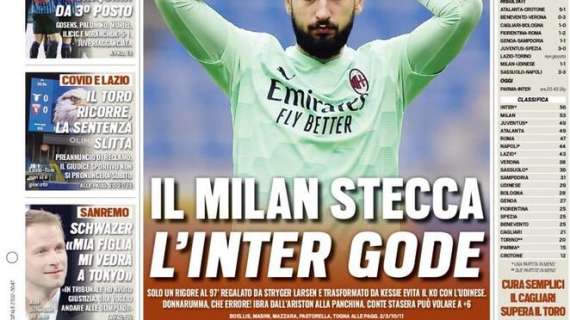 Prima TS - Il Milan stecca, l’Inter gode