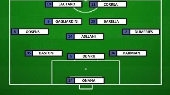 Preview Inter-Atalanta - Mini turnover per Inzaghi. E Skriniar che fa?