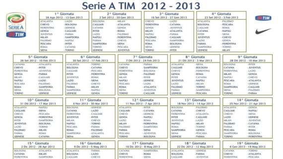 IL CALENDARIO - Al via col Pescara. Derby alla 7ma e Juve all'11esima