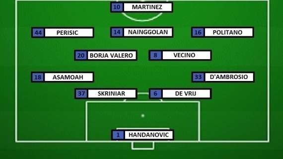 Preview Inter-Roma - Borja e Lautaro dall'inizio. È la partita di Nainggolan