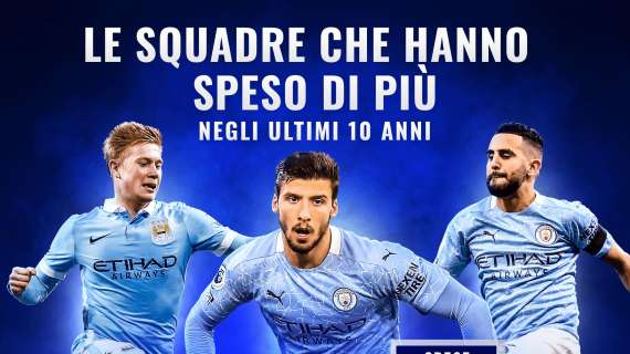 La top 10 dei club più spendaccioni dal 2011: City 1°, Inter decima (1,01 mld)