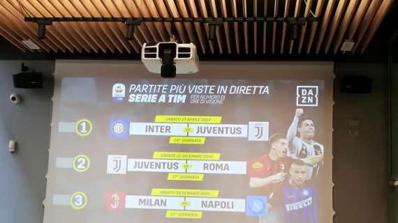 Primo anno di Dazn, Inter-Juventus è il match più visto della A