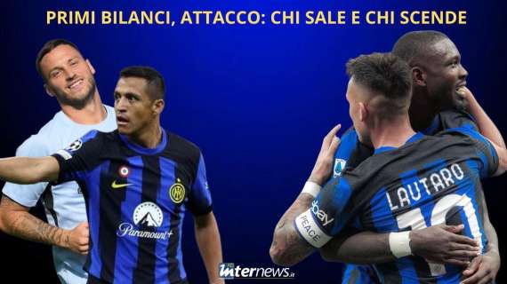 ATTACCO 23/24, le prime PAGELLE: THULA PROMOSSA. SANCHEZ e ARNAUTOVIC...