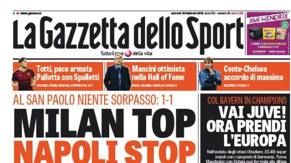 Prime Pagine - Mancini ottimista per il terzo posto 