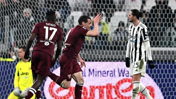 Belotti replica a De Ligt: il pari nel derby di Torino è servito