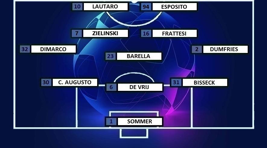 Preview Inter-Kairat - Ampio turnover: chance Frattesi, Esposito dal 1'