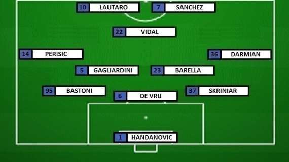 Preview Sassuolo-Inter - Conte valuta Bastoni e Lukaku. Cambiano gli esterni
