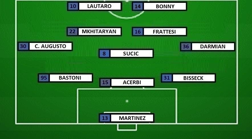 Preview Lazio-Inter - Chivu cambia ma non troppo. Out in due