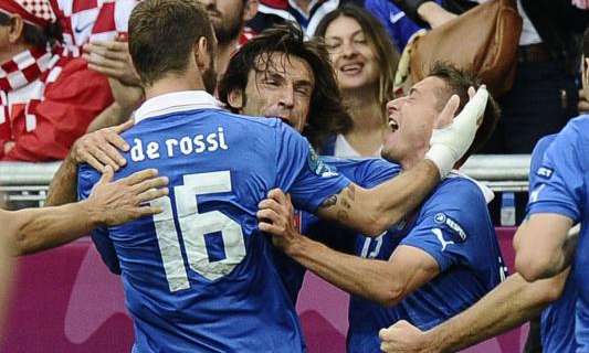 Solo un pareggio per l'Italia: 1-1 contro la Croazia