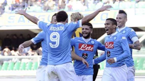 Insigne-Higuain, piegato l'Hellas: il Napoli vola in testa