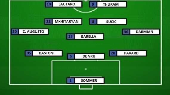 Preview Monterrey-Inter - La prima di Chivu: possibili nuove gerarchie. In risalita Thuram, anche Frattesi verso il forfait