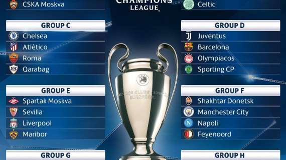 Sorteggi Champions: la Juve trova il Barcellona, dura per la Roma con Chelsea e Atletico. Il City per il Napoli