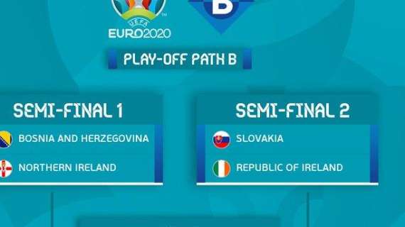 Playoff Nations League: la Slovacchia di Skriniar in semifinale contro l'Irlanda