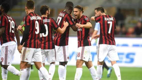 Milan, 3-1 nel test in famiglia con la Primavera