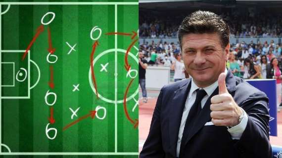 La nuova Inter, quante soluzioni per WM: 3-5-2 e 4-3-3 ok, ma il 4-2-3-1...