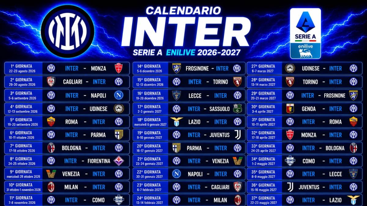Serie A 2026-2027, per l'Inter avvio dai dolci ricordi e finale da brividi