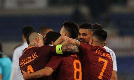 Tim Cup, tutto facile per la Roma: 4-0 alla Sampdoria