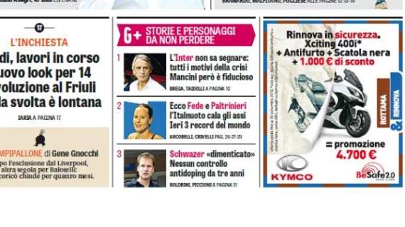 Prime pagine - Viaggio nella crisi di gol e risultati dell'Inter. Che spende anche se è in rosso