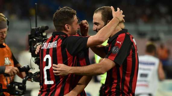 Qui Milan - A Gattuso resta solo un dubbio: Calabria o Abate? La probabile