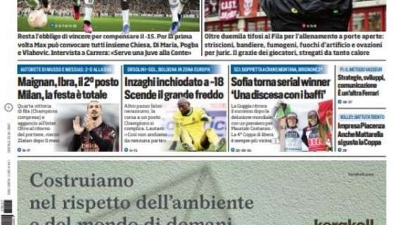 Prima Pagina TS - Inzaghi inchiodato a -18, scende il grande freddo